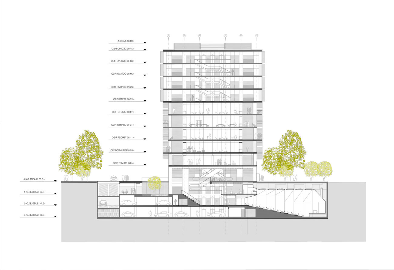 EDIFICIO DEL FUTURO