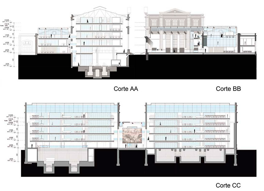 CONCURSO AYSA OFICINAS CENTRALES