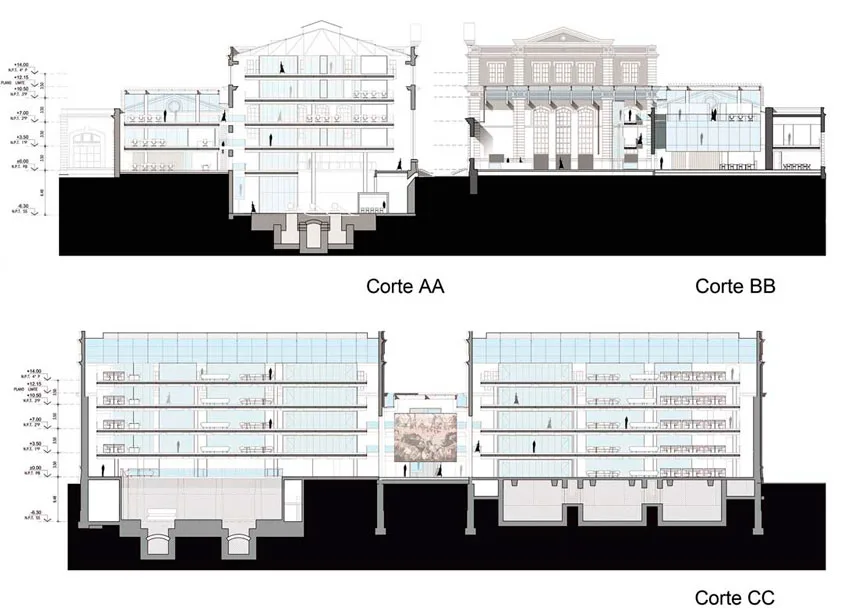 CONCURSO AYSA OFICINAS CENTRALES